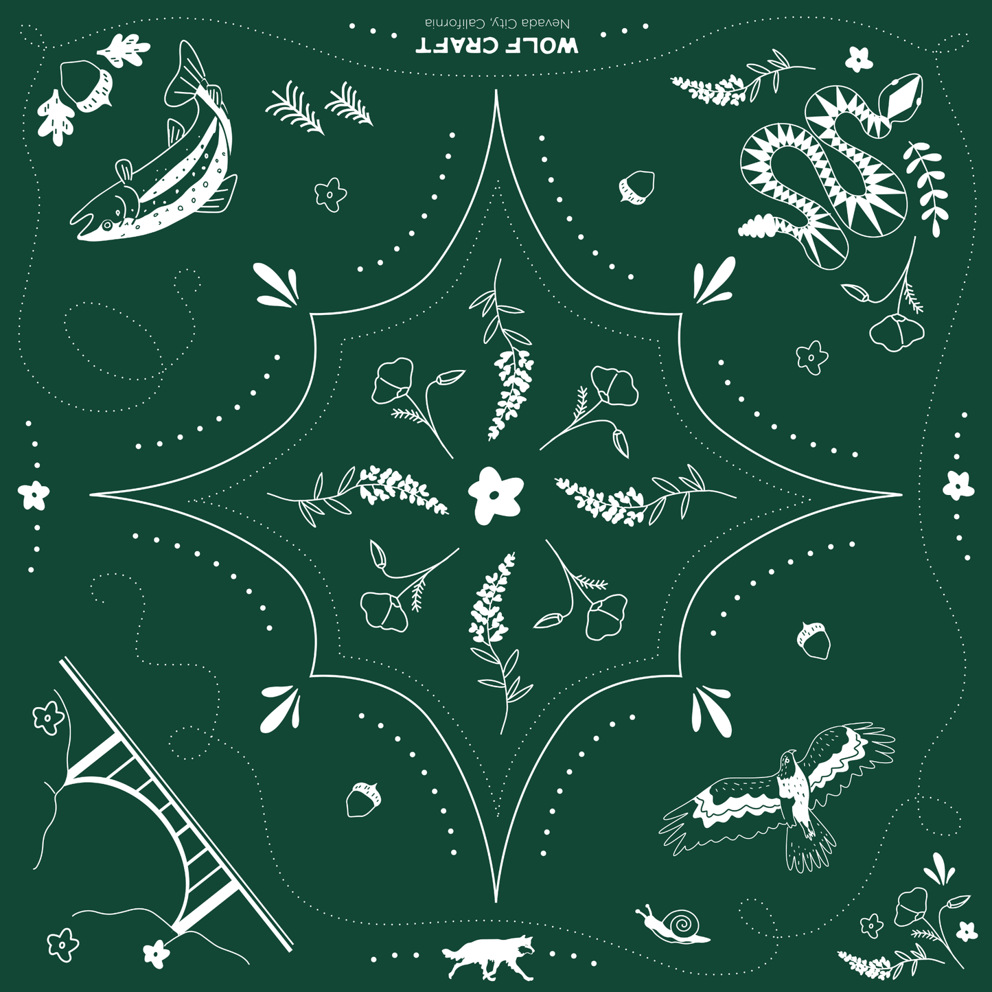 Bandana Embroidery Kit